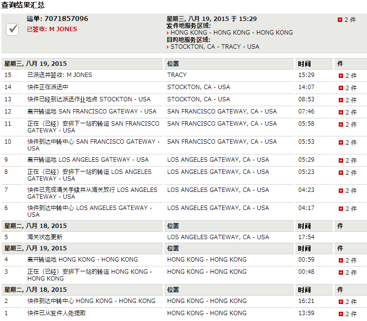 大森林DHL國際快遞代理