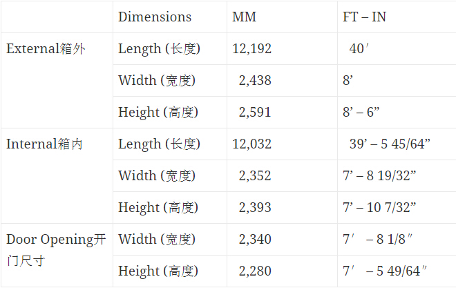 40尺貨柜