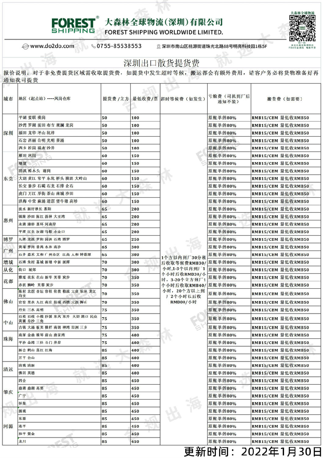 大森林華南深圳出口提貨費參考