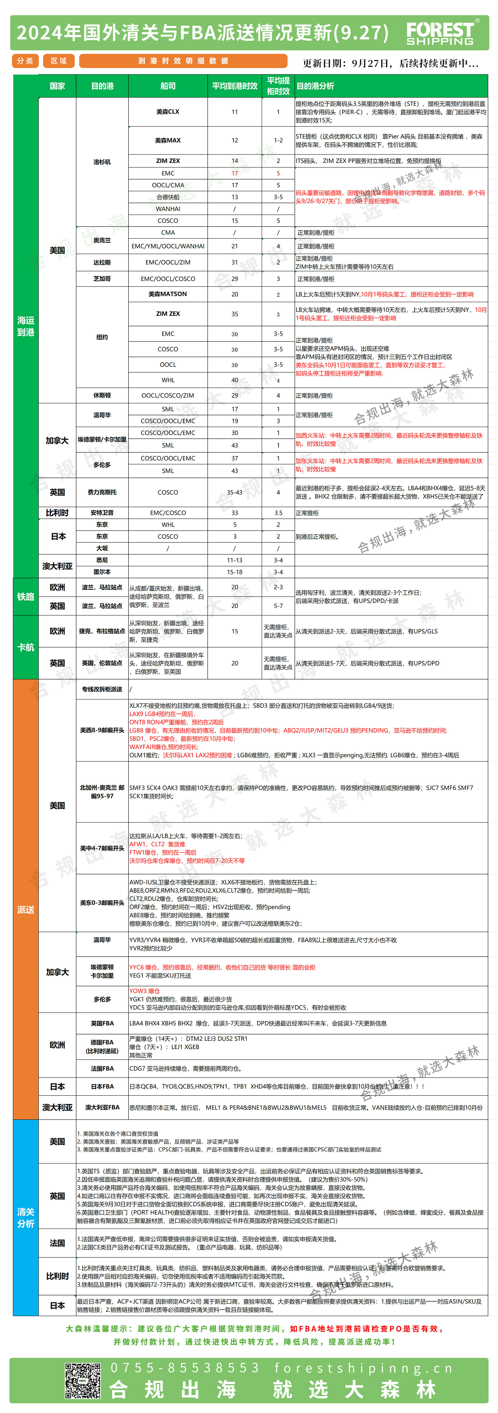 后段更新派送情況9.27